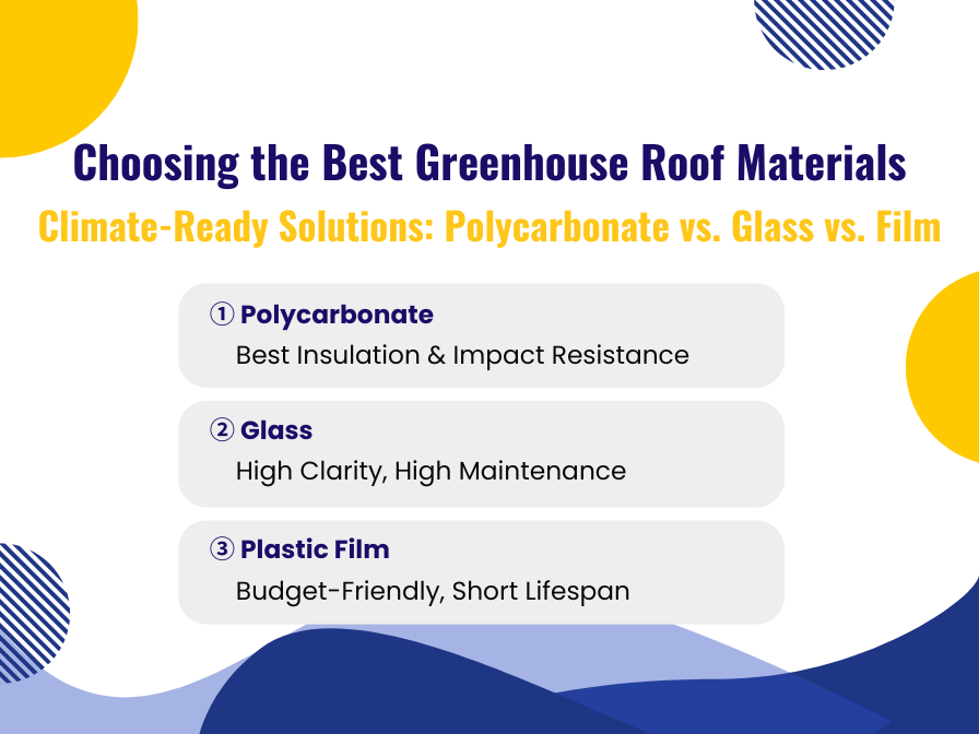 How to Build a Greenhouse That Lasts: Roof Design and Material Choices