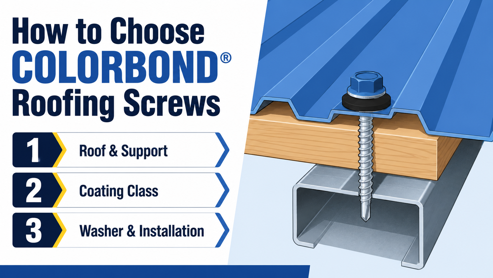 How to Choose COLORBOND® Roofing Screws? 3 Steps to Improve Rust Protection